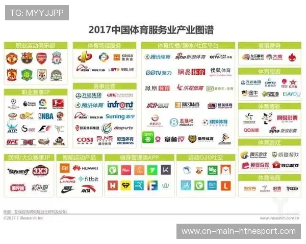 体育传播学研究热度上升，产业化路径被探讨