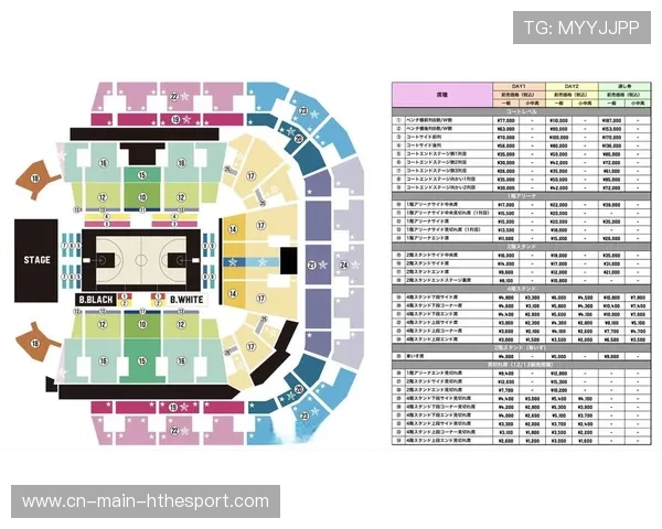 CBA联赛是否应增设全明星周末互动环节，cba联赛是否应增设全明星周末互动环节